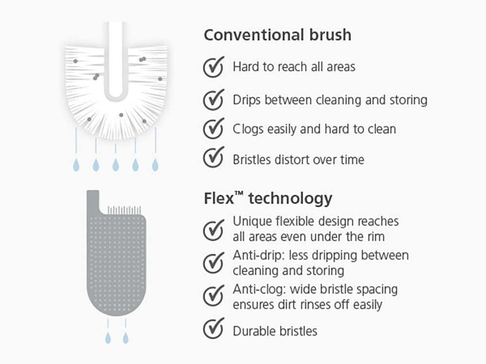 image:imageJoseph Joseph Flex Lite Silicone Toilet Brush with Slimline Holder Set Flexible Head drip AntiClog deep Clean 1 EA GreyWhiteStainless Steel